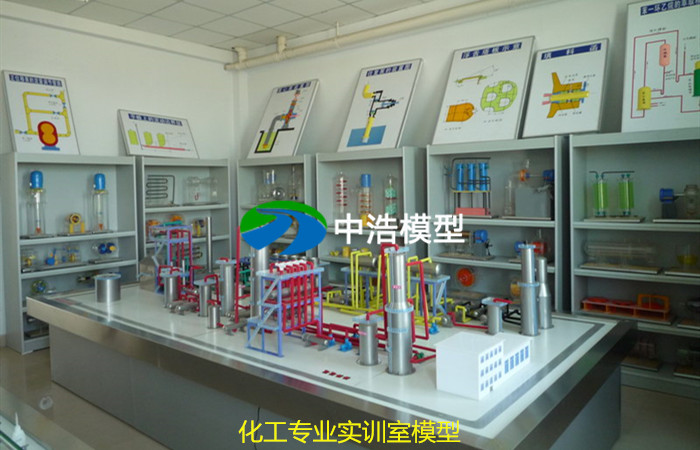 化工專業(yè)實訓室模型